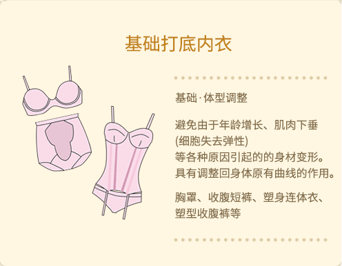 打底内衣